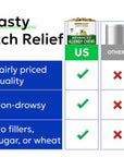 Allergy Aid for Dogs