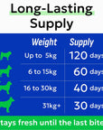 Hip & Joint Glucosamine