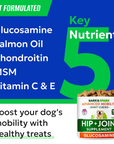 Hip & Joint Glucosamine