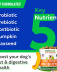 Pre, Pro & Postbiotic