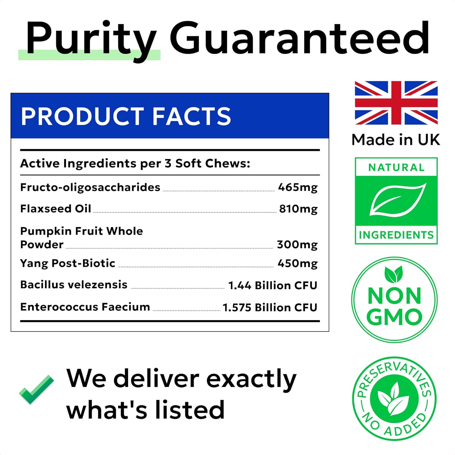 Pre, Pro &amp; Postbiotic